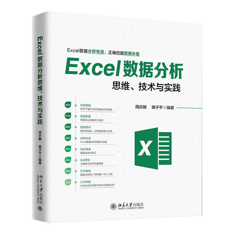 Excel数据分析思维技术实践