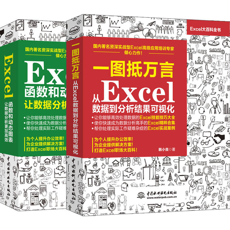 Excel函数和动态图表 套装