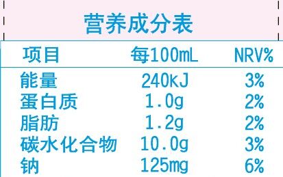 【12月新货】菊乐酸乐含乳饮料童年奶