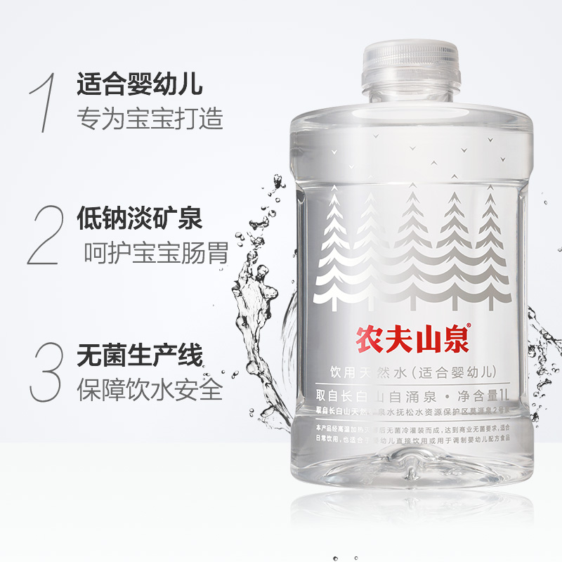 【包邮】农夫山泉饮用天然水（适合婴幼儿）1L*12瓶/箱婴儿水