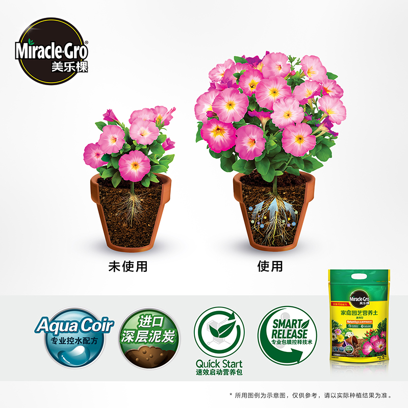 【猫超园艺】美乐棵营养土通用型8L（有机质）肥料养花肥盆栽