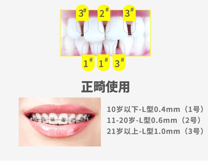 pesitro日本进口钢丝l型牙缝刷