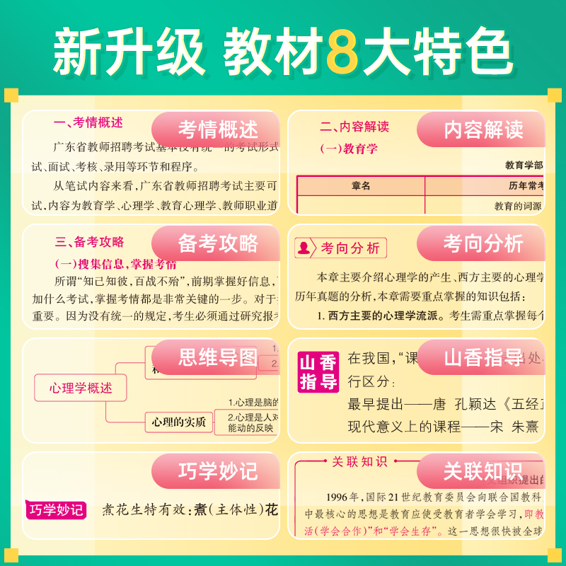 2021年广东省教师招聘教材60套书