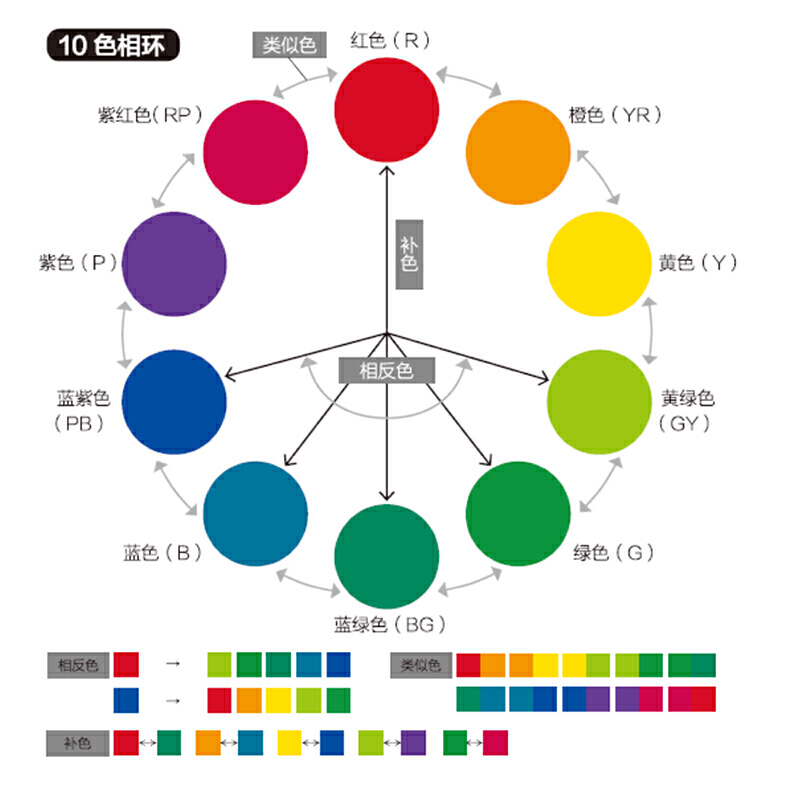 日本色彩设计基础教程便携配色手册