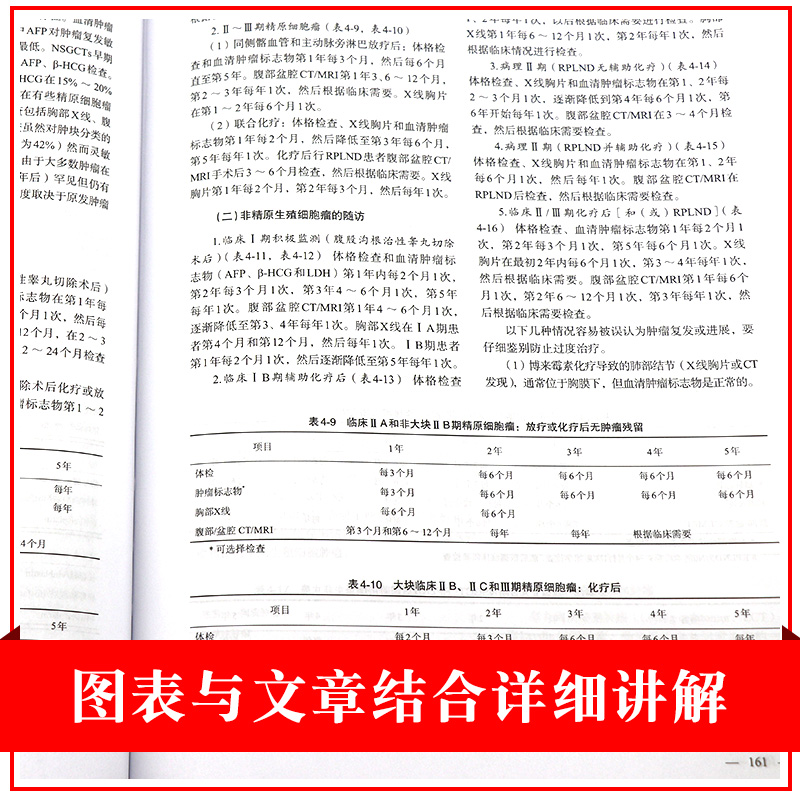 正版授权中国泌尿外科和男科19书籍