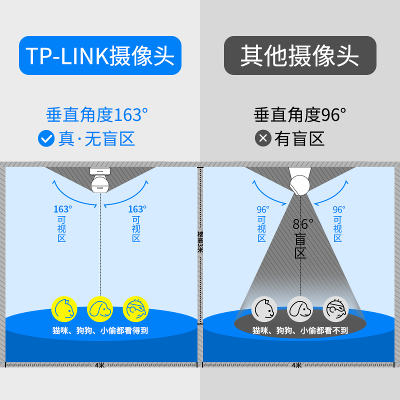 【急速发货】TP-LINK无线摄像头wifi网络小型室内监控器家庭室外监控TPLINK高清全景家用夜视360度连手机远程
